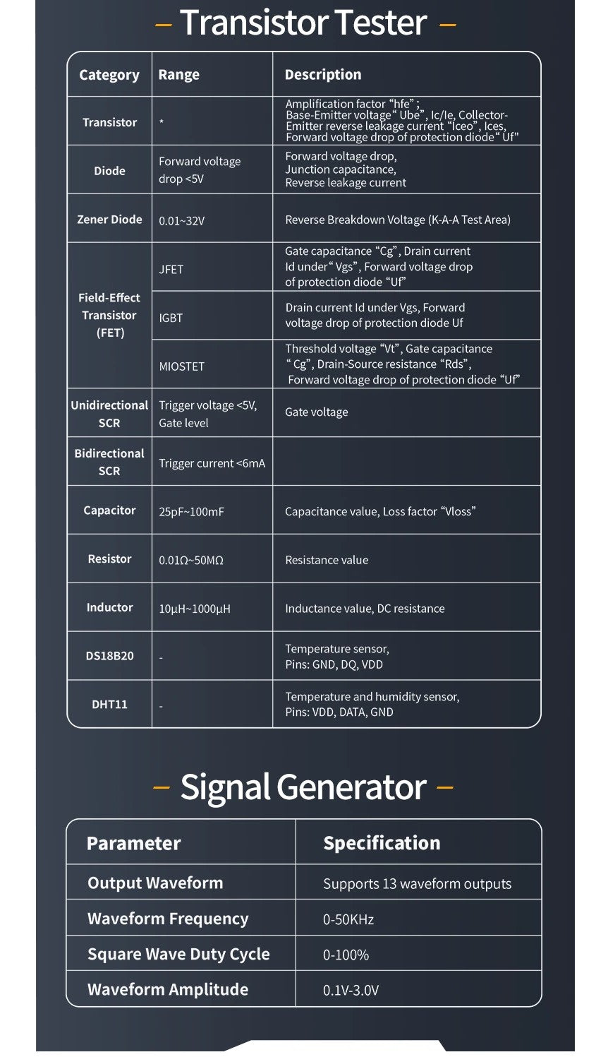FNIRSI DSO-TC4 Håndholdt Oscilloskop, 10MHz Båndbredde 48MSas Sampling Rate Transistor Tester Digitalt Oscilloskop DDS Signal generator - LifafaDenmark Aps