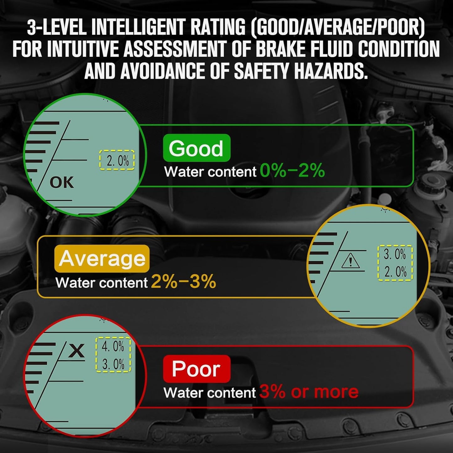 AUTOOL AS501 Brake Fluid Tester, Brake Fluid Moisture Detector with 10-Inch Corrosion Resistance Prob - LifafaDenmark Aps