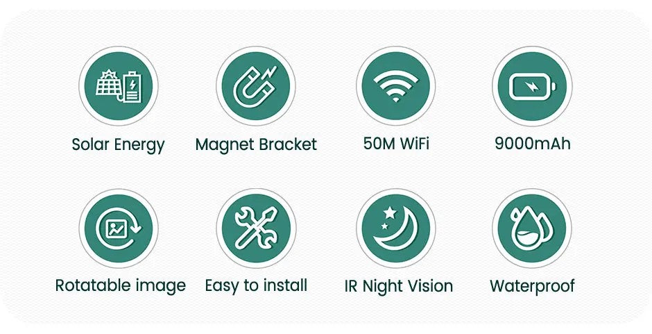 Magnetisk solcelledrevet trådløst WiFi bak kamera med app - LifafaDenmark Aps