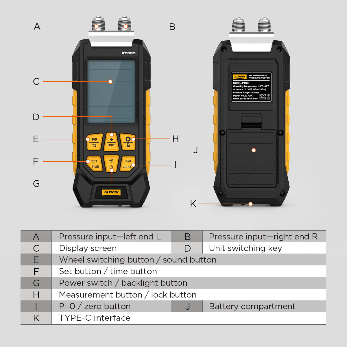 Autool PT680 luft affjedrings tryk måler - LifafaDenmark Aps