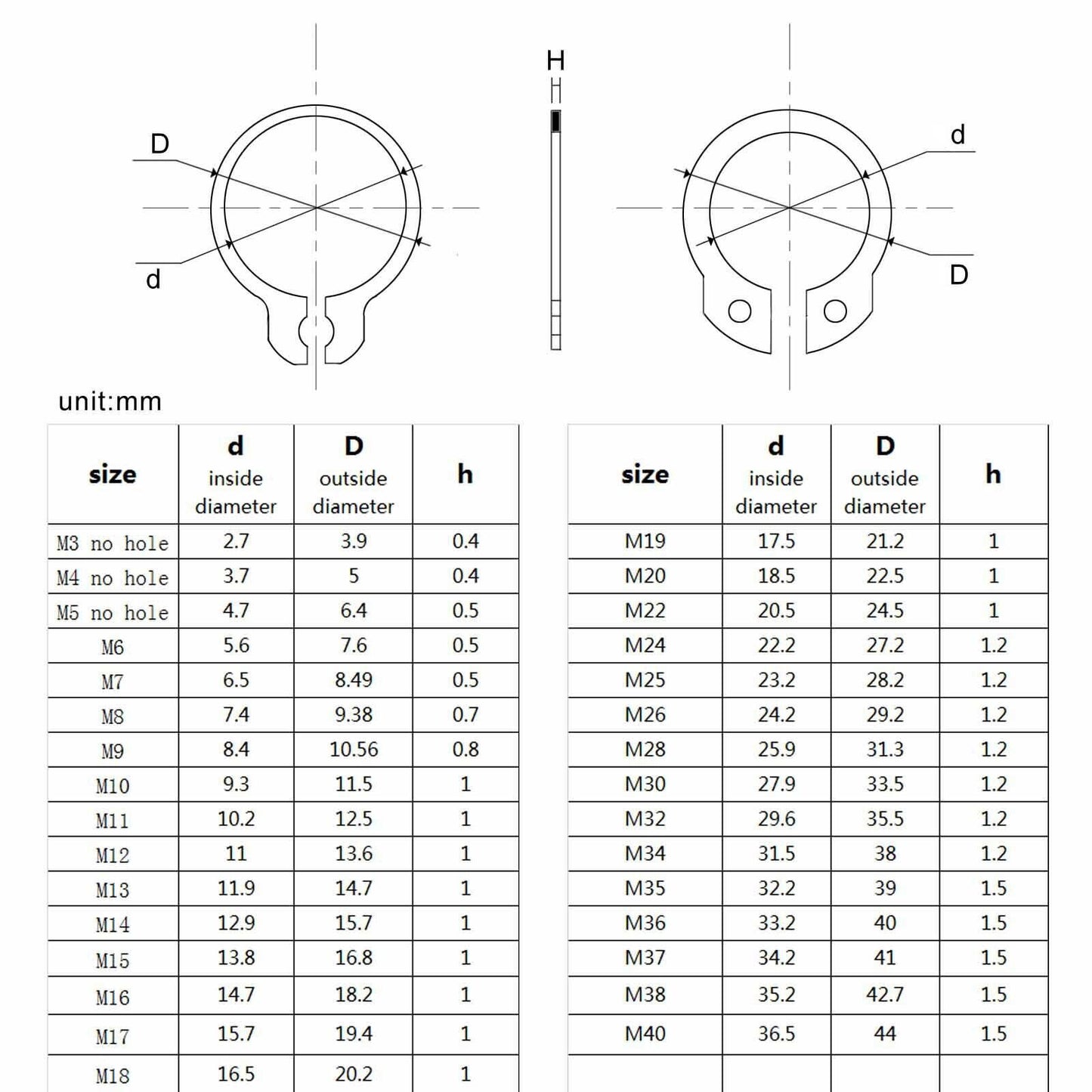 300 stk. M5-M20 Shaft Bearing Holdeclips Snap Ring C Type Ekstern Ring - LifafaDenmark Aps
