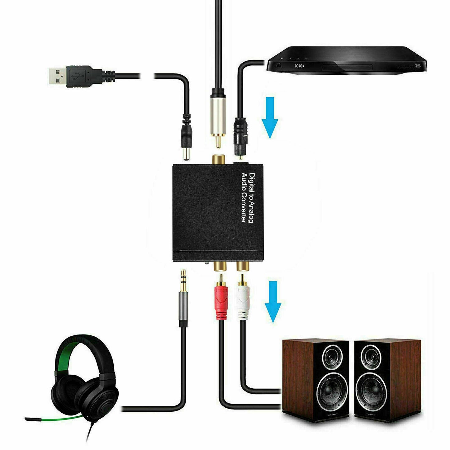 Optisk koaksial Toslink Digital til Analog Audio Converter Adapter RCA 3,5 mm L/R - LifafaDenmark Aps