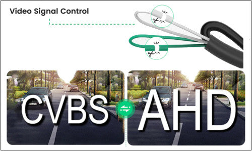 Bakkamera til Ford Kuga Mk2 C520 AHD CVBS 1080p Nummerplade lys bagtil - LifafaDenmark Aps