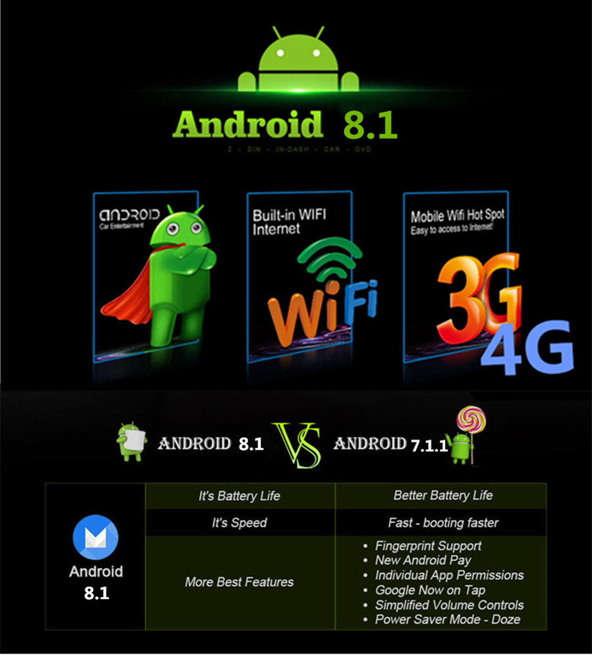 7 '' 2 DIN Android 8.1 Touch WiFi Bil GPS Bluetooth Stereo Radio MP5 FM - Lifafa Denmark