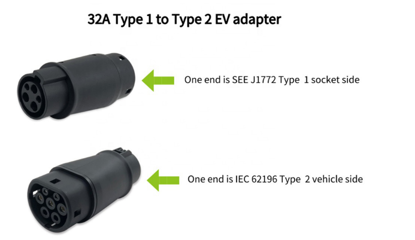 32A Type 1 to Type 2 EV Adapter
