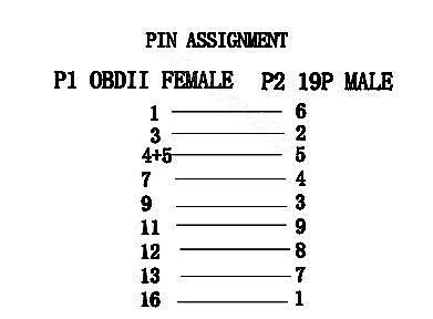 19 Pin To 16 Pin OBD2 Diagnostic Cable Adapter Plug for Porsche Vehicles - Lifafa Denmark