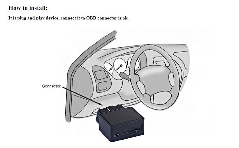 Universal OBDII Mini 16-Pin Vehicle Offroad GPS Realtime Tracker Device GSM GPRS - Lifafa Denmark