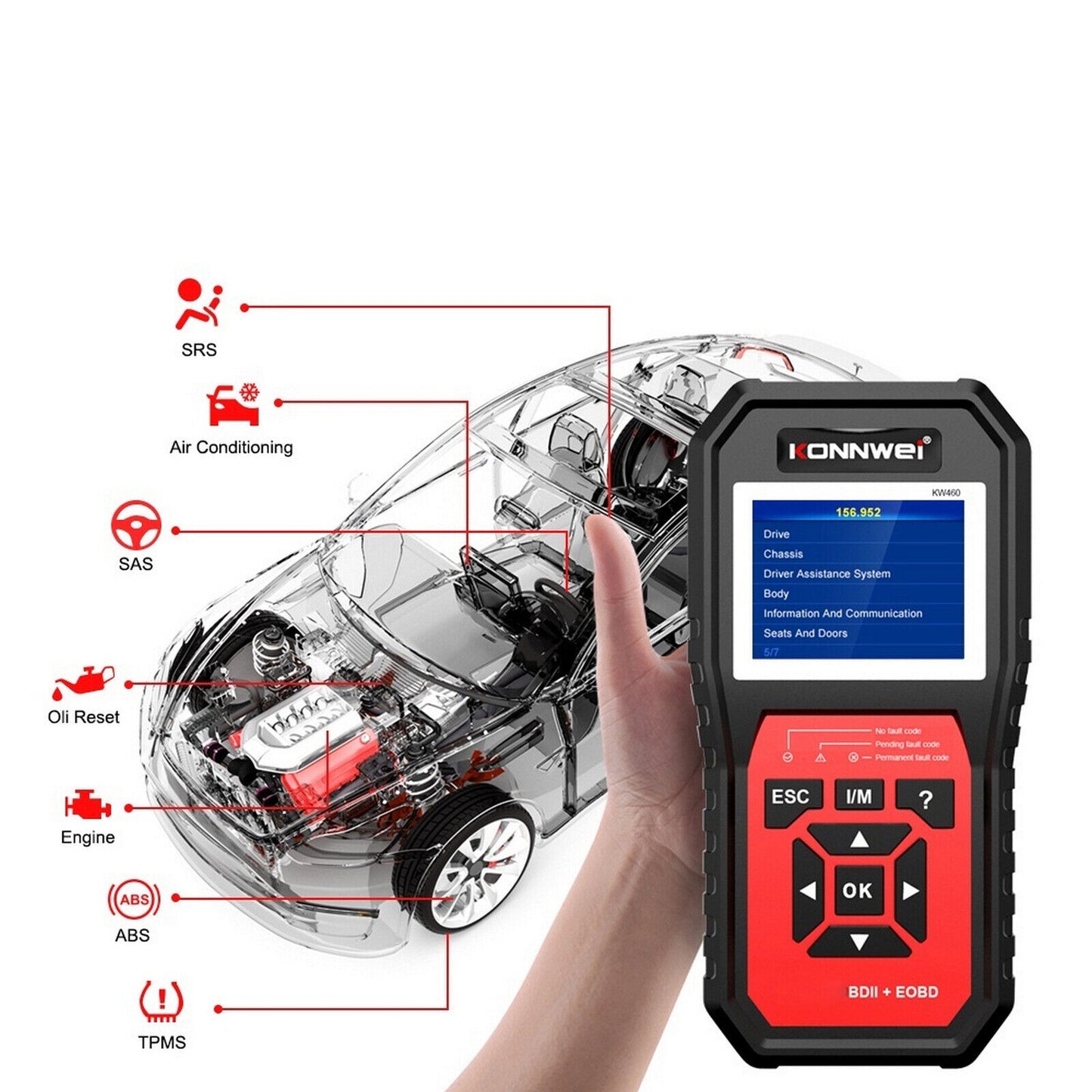 KW460 Auto OBDII Diagnostic Scanner OBD EOBD Auto Code Reader til Benz - LifafaDenmark Aps