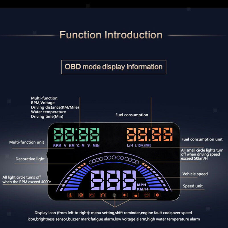 Auto HUD Head Up Display OBD2 Auto Gauge 5.8 "Dash-skærm Indbygget GPS - Lifafa Denmark