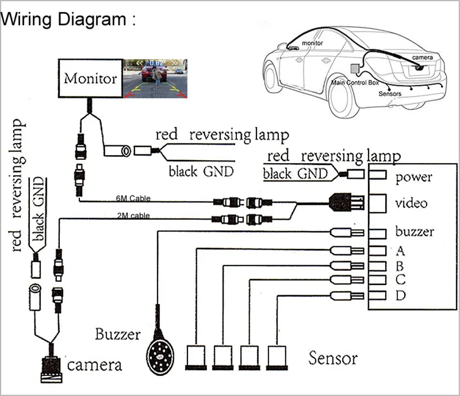 CVBS 16 mm flade sensorer synlige biler med dobbelt kerne-CPU, video parkerings sensor, bak assistance, radar, afstands alarm system - LifafaDenmark Aps