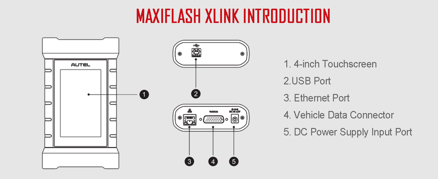 Autel VCI MaxiFlash Xlink J2534 Reprogramming Tool Supports DoIP/CAN/CAN FD/D-PDU/J2534/RP1210