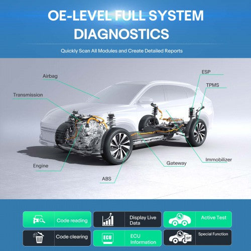 LAUNCH X431 CRP919 EV diagnostisk scanner til elektriske køretøjer Support til nye energibiler CAN FD, DoIP, Action Test