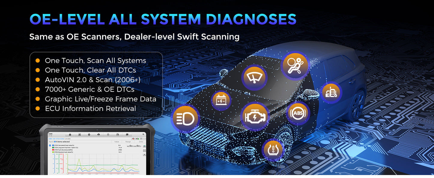 OTOFIX D1 Max Car Scan Tool Bi-Directional, ECU-kodning, 40+ tjenester, komplet system diagnostik, DoIP & CAN FD