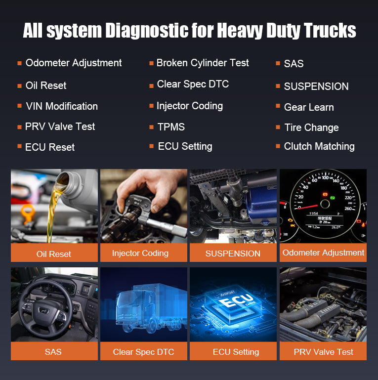 Humzor Np816 Full system diagnoseverktøy for 12-24V lastebiler OBD2