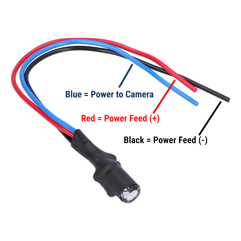 Bagkamera filter til BMW Opel Mercedes Porsche Reverse Relay Interference