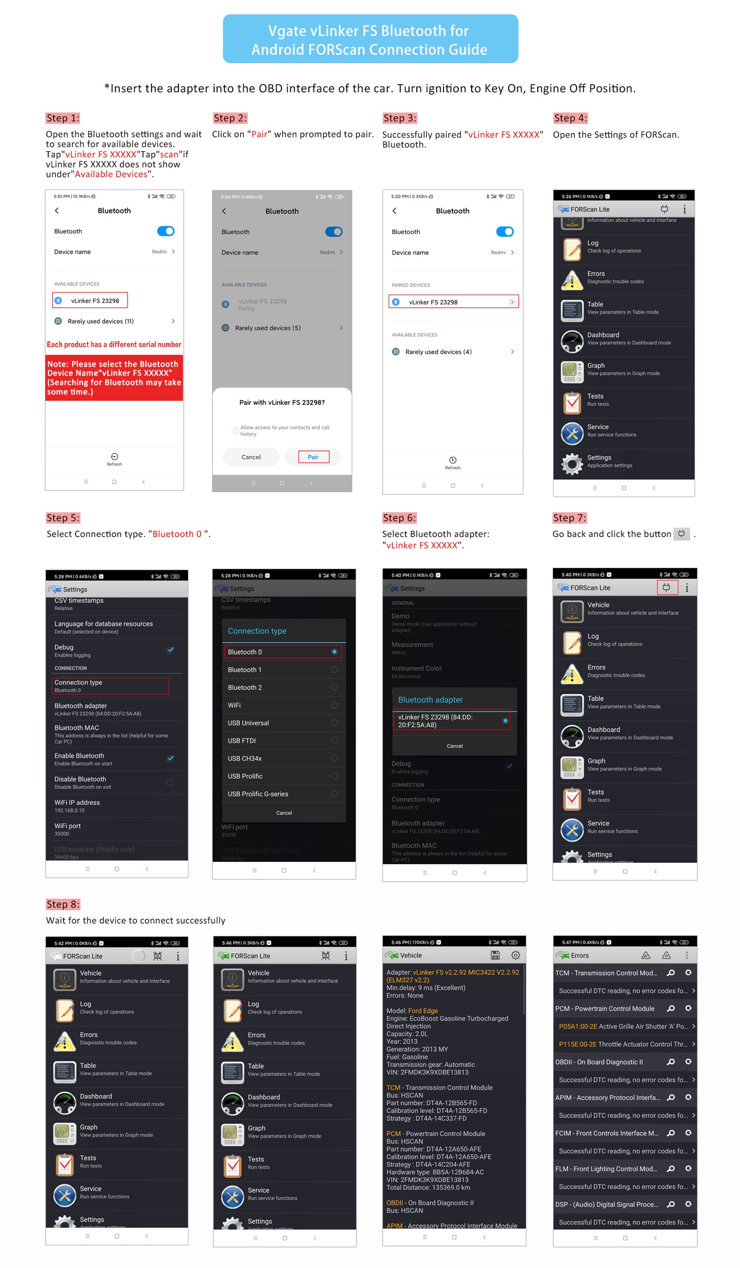 Vgate vLinker FS Bluetooth OBD2 diagnostisk scannings værktøj til Forscan, Scan My Tesla appen osv. - LifafaDenmark Aps