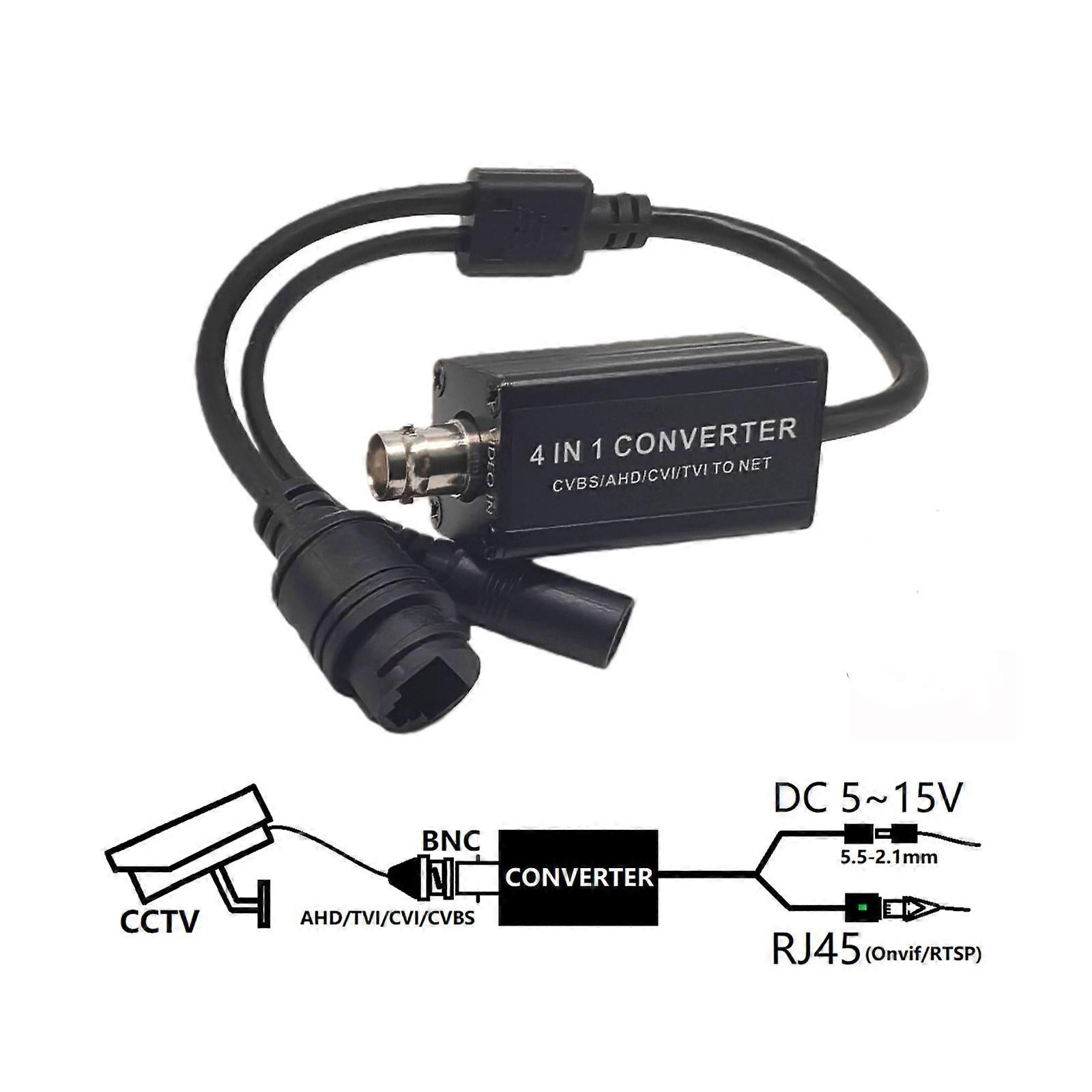 4-i-1 konvertera dapter til CCTV kameraer. Konvertering af analog video til netværk med BNC RJ45 H.265 RTSP 1080P - LifafaDenmark Aps