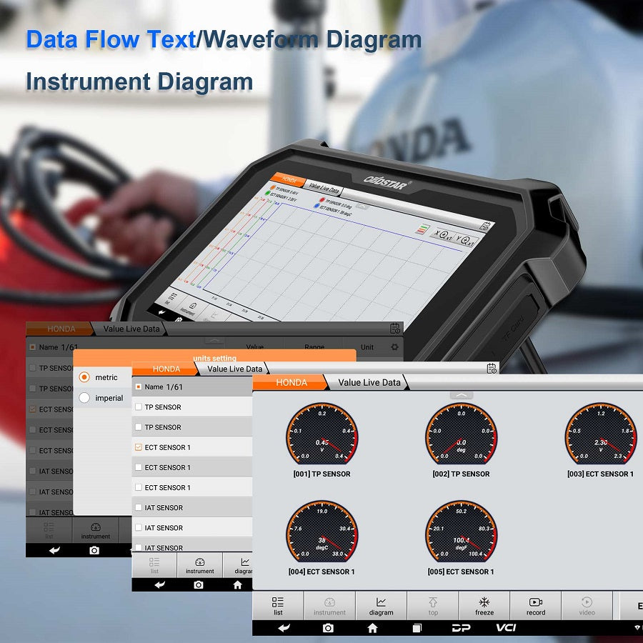 OBDSTAR D800 A + B + C + D Fuld konfiguration Intelligent diagnose til marine (jetski Outboard Inboard Generator)