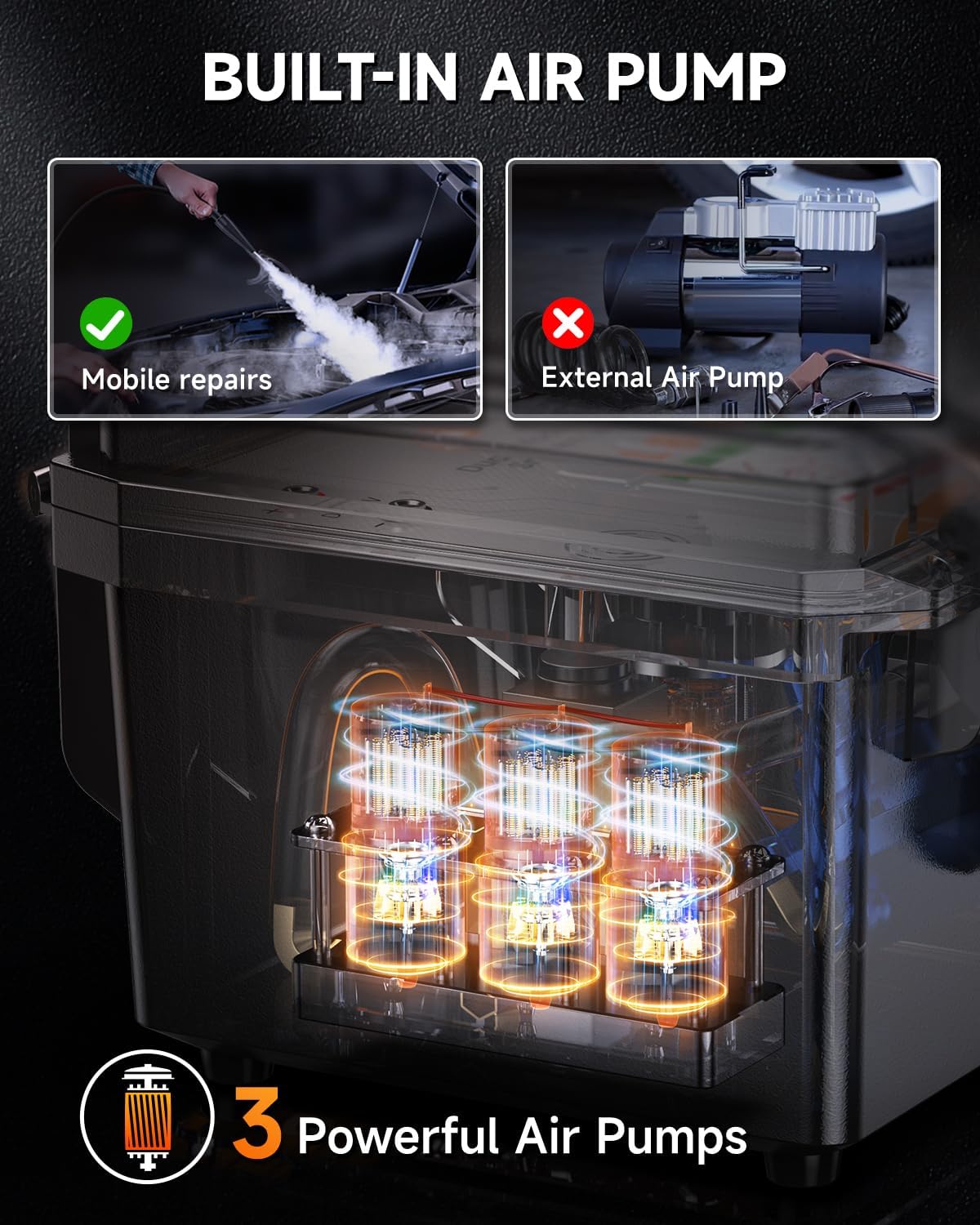 ANCEL L8000 Bilrøg maskine Dual Mode Diagnostisk Lækage tester til Fordampnings- og Turbosystemer