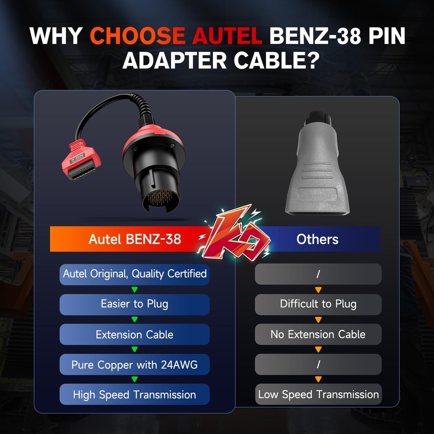 Autel Original BENZ 38 PIN Adapter, 38-pin Han til 16 pin Hun OBDII Stik - LifafaDenmark Aps