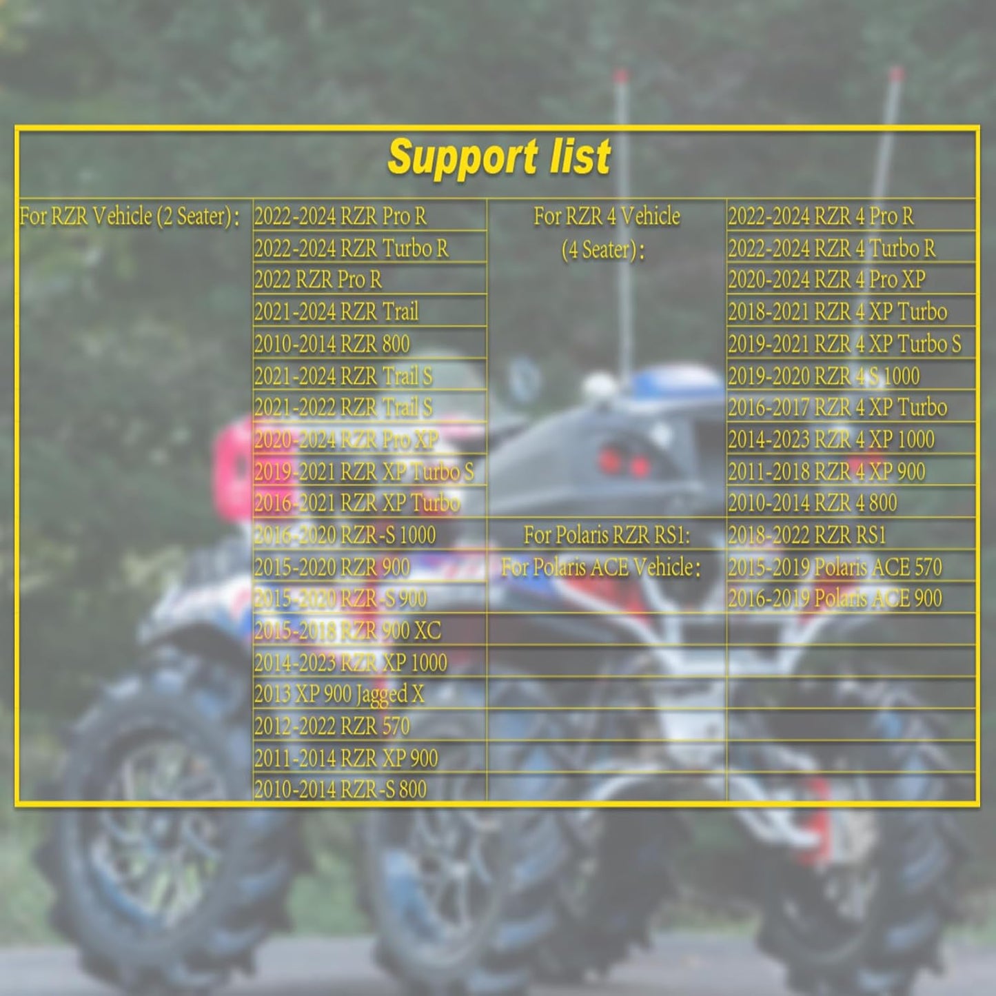 8 bens til 16 bens OBD2-adapter til Polaris RZR XP1000 og Sportsman 570/850