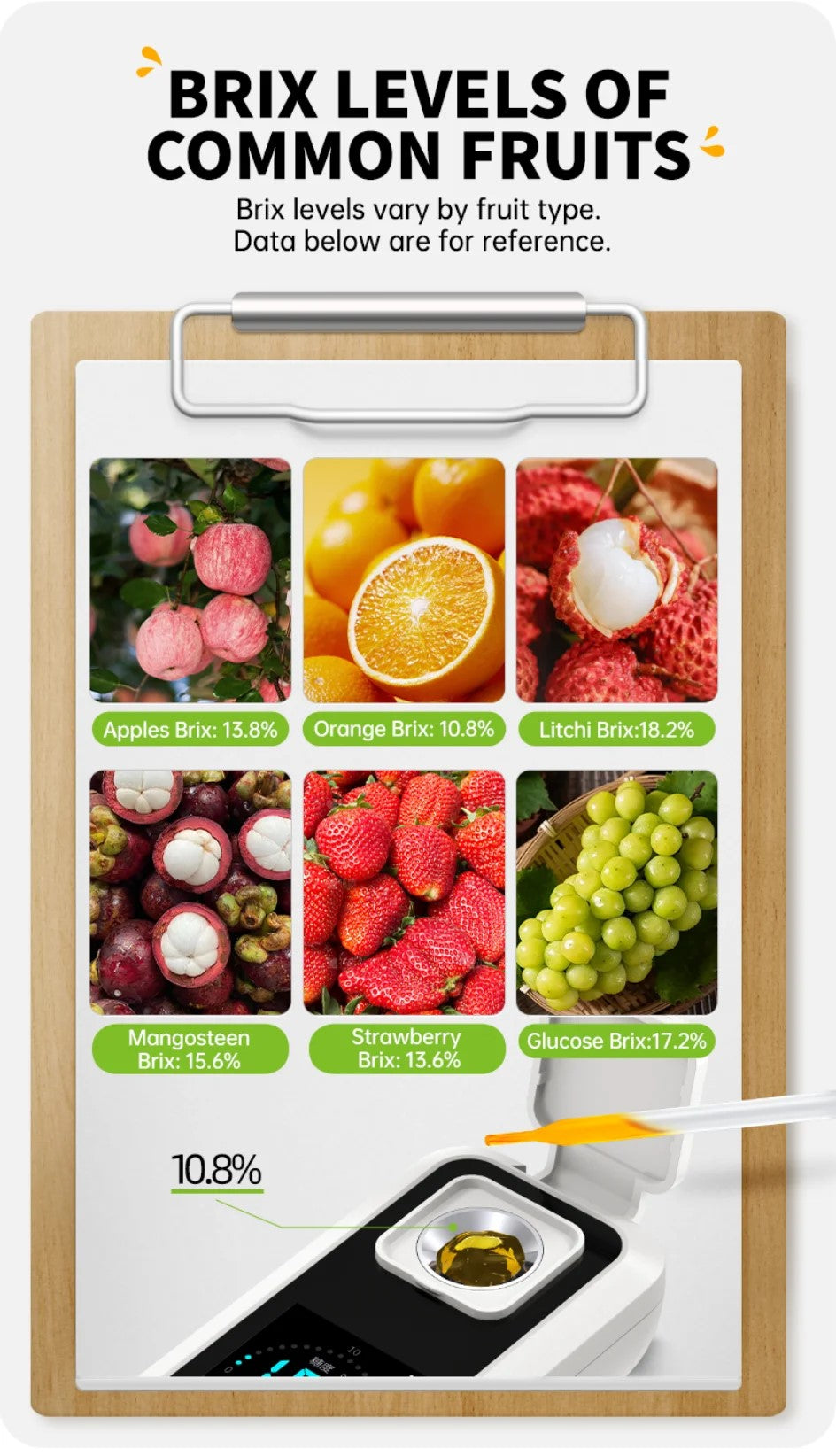 FNIRSI JBM-20 Digital Brix Refraktometer Genopladelig Sukker indholds måler - LifafaDenmark Aps