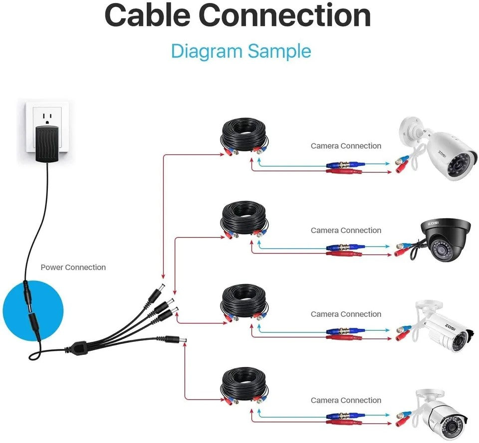 CCTV strøm splitter kabel til kamera 12V DC 2,1mm hun til 2, 4, 6 eller 8 veje