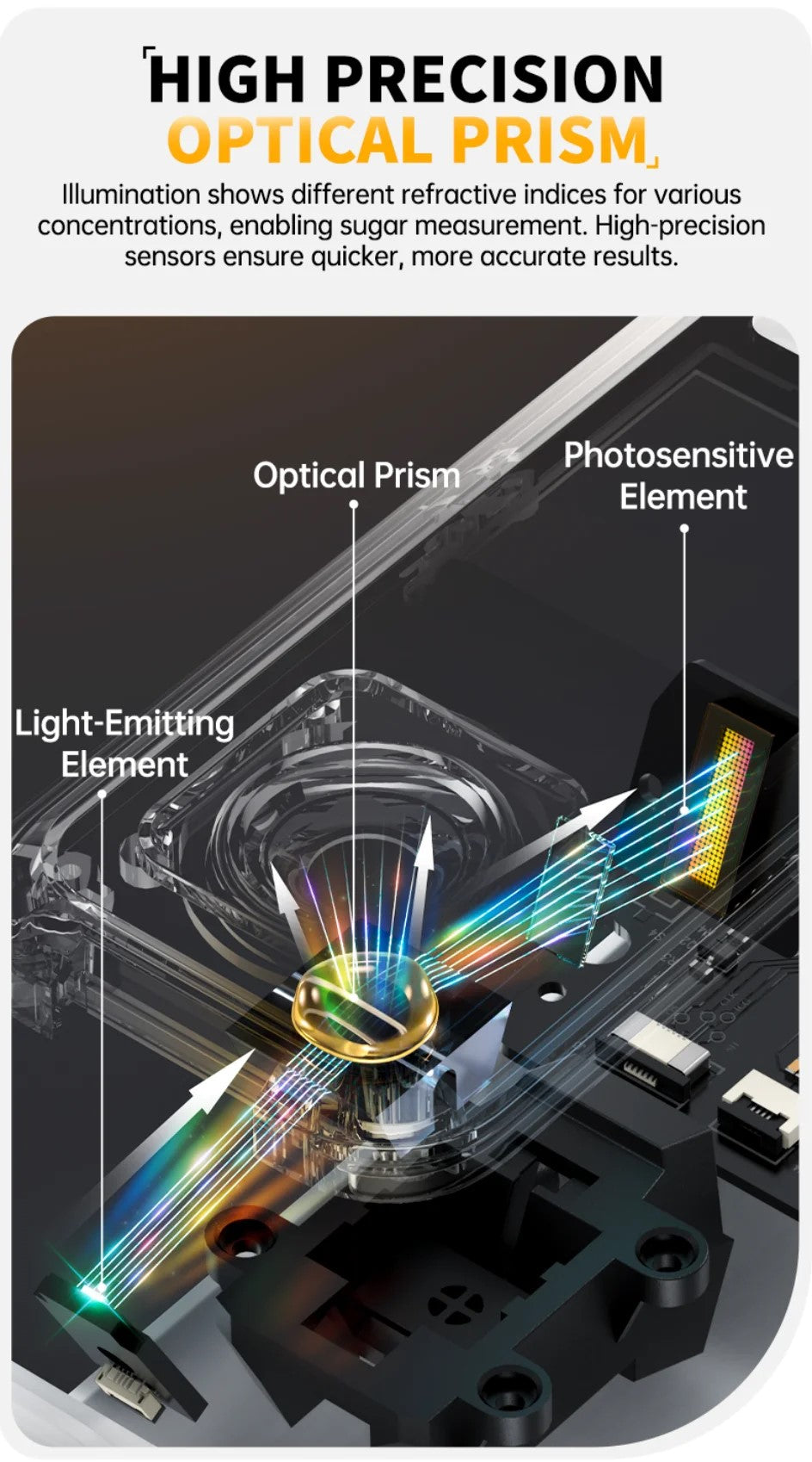 FNIRSI JBM-20 Digital Brix Refraktometer Genopladelig Sukker indholds måler - LifafaDenmark Aps