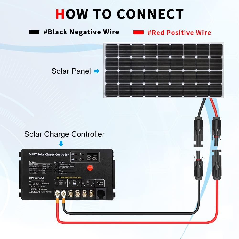 Solar Panel Connector Kabel, Solar Connector til O Ring Solar Panel Adapter Kabel med han- og hunstik