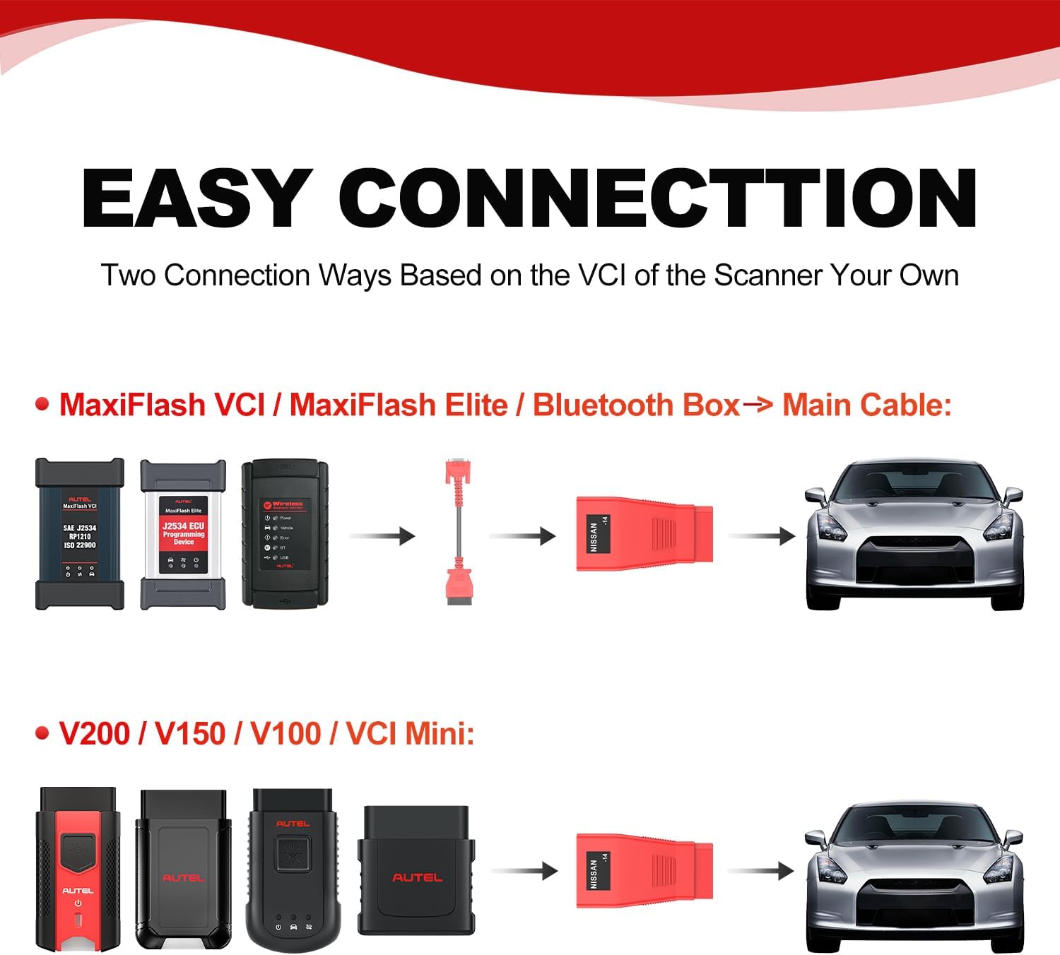 OBDI to OBDII Autel Nissan 14 Pin OBD1 to 16 Pin OBD2 adapter - LifafaDenmark Aps