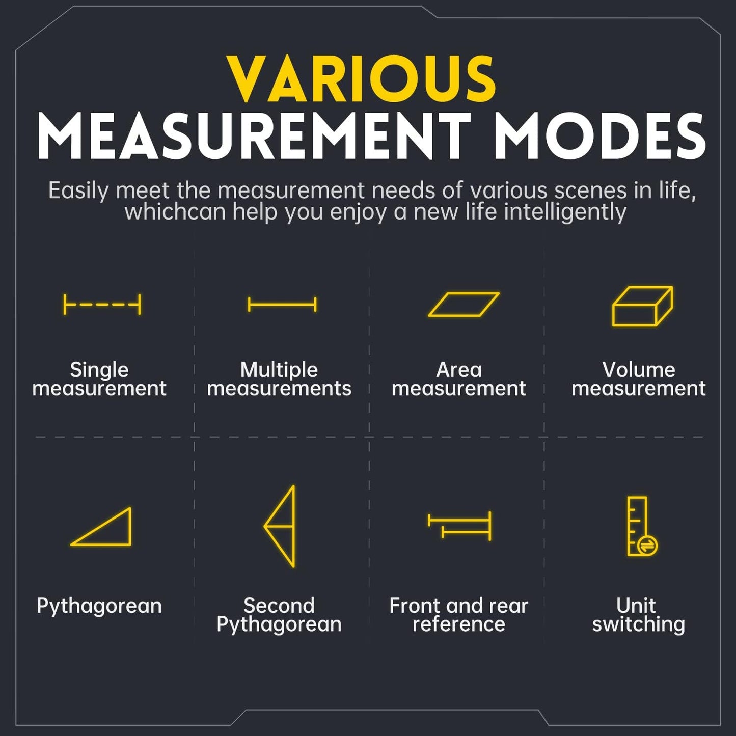 Smart Afstands måler Laser 40M målebånd digitalt afstands måler sæt