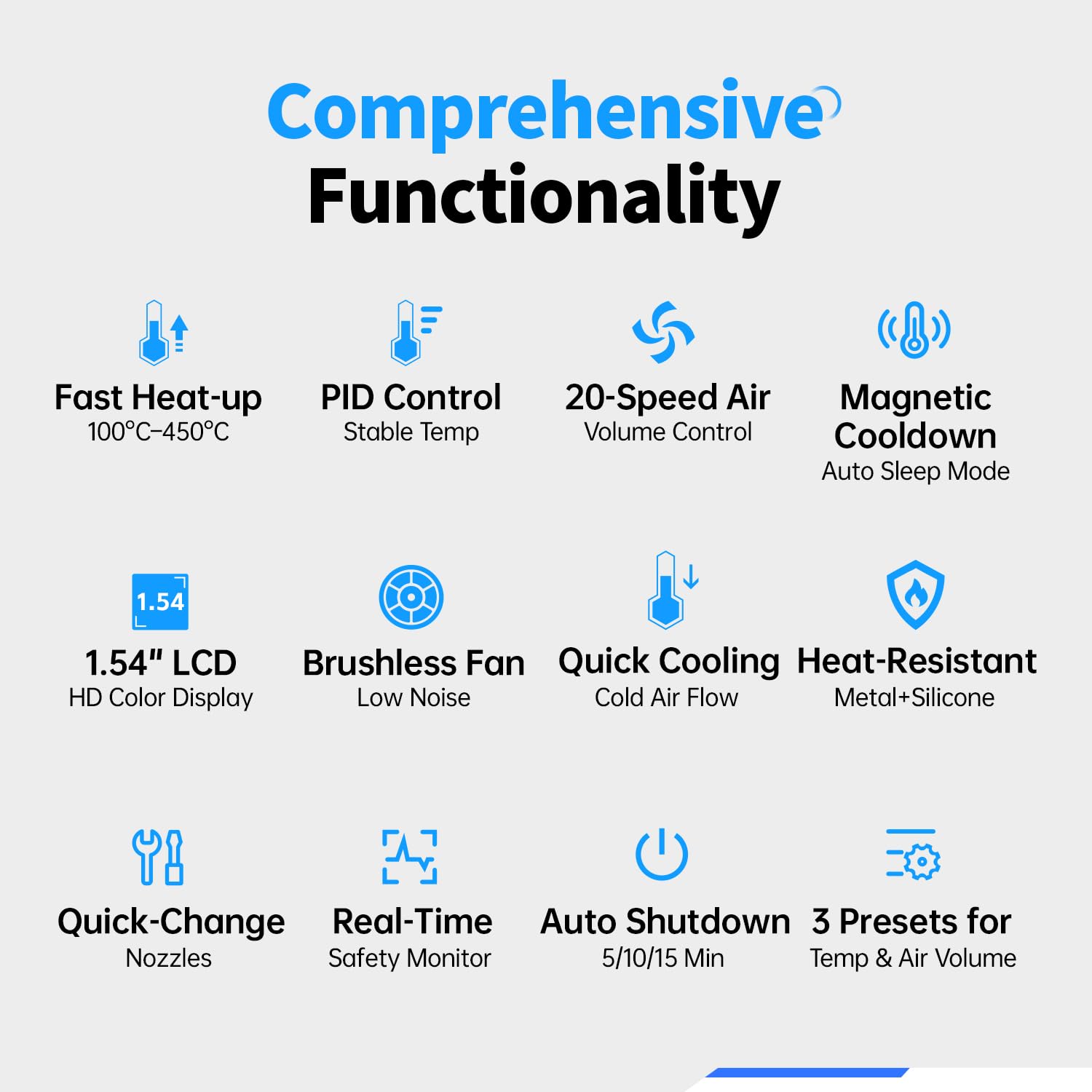 FNIRSI SAG-55 Mikro Varmluftpistol 550W Med Stativ BGA Rework LCD Digital Hårtørrer Loddevarme pistol - LifafaDenmark Aps