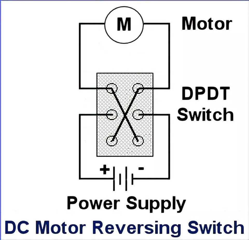 Momentan On/Off On vippe kontakt 3 positioner 6 ben DPDT 16A 240Vac instrumentbræt til bil 12V - LifafaDenmark Aps
