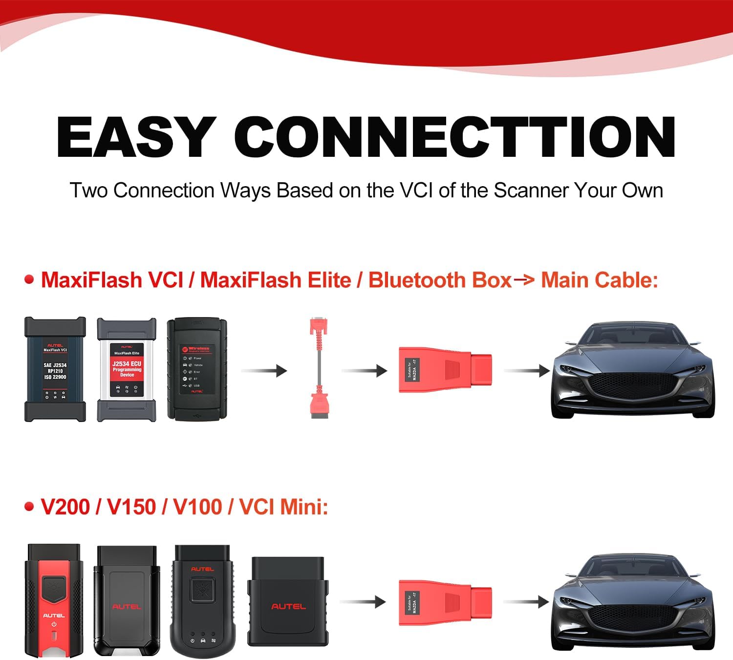 Autel 17 benet OBD1 til 16 benet OBD2 adapter til Mazda - LifafaDenmark Aps