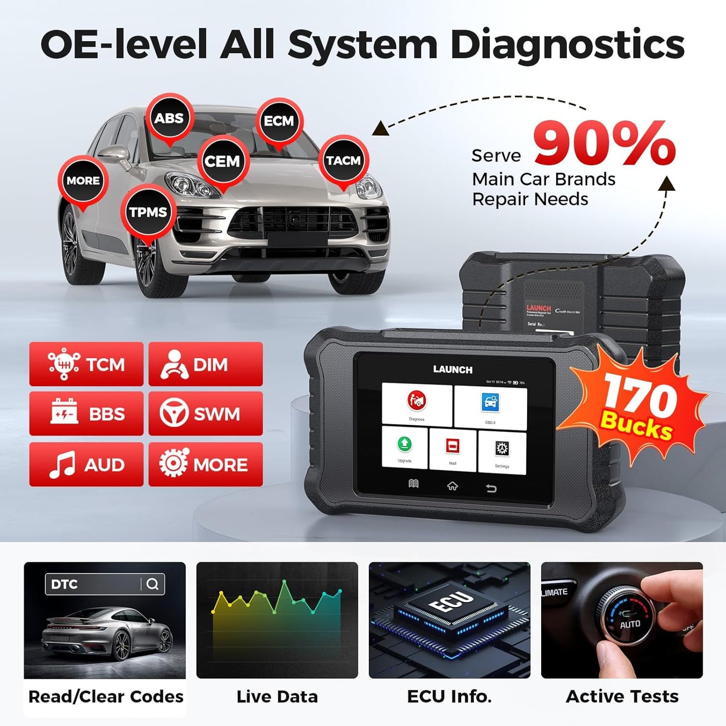 LAUNCH X431 Creader Elite 2.0 FGC OBD2-scanner, tovejs scannings værktøj til Ford, GM og Chrysler serien, ECU-kodning, livslang GRATIS opdatering - LifafaDenmark Aps