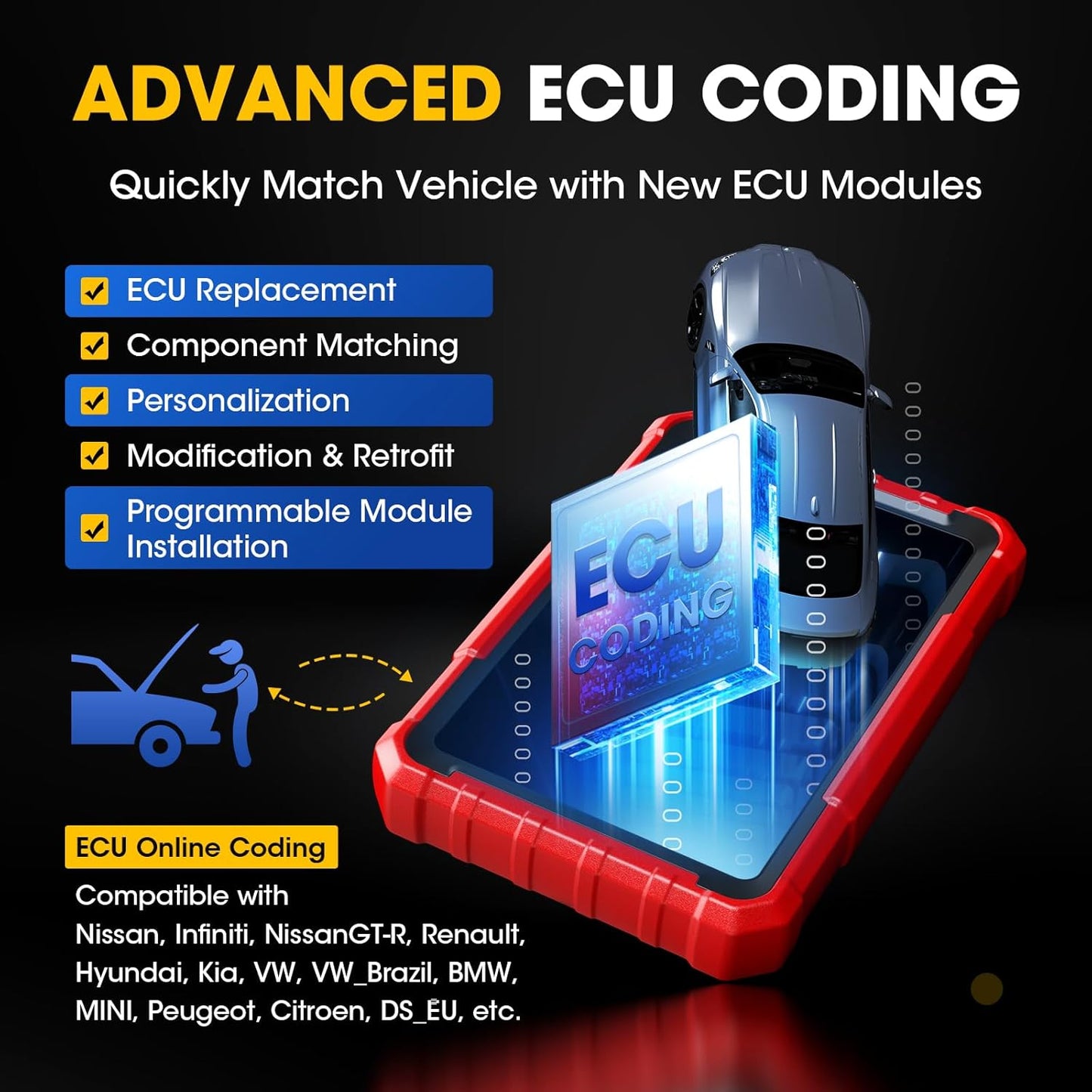 LAUNCH X431 PROS Elite tovejs scannings værktøj, 38+ tjenester, ECU-kodning, komplet system diagnose scanner, - LifafaDenmark Aps