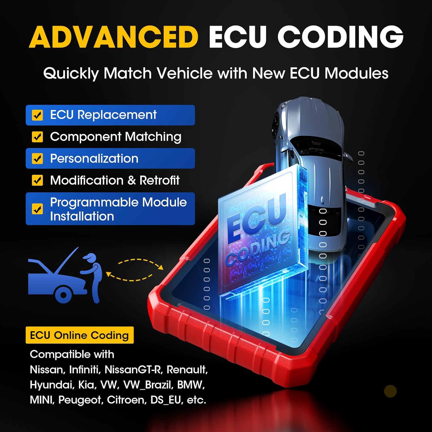 LAUNCH X431 PROS Elite tovejs scannings værktøj, 38+ tjenester, ECU-kodning, komplet system diagnose scanner, - LifafaDenmark Aps