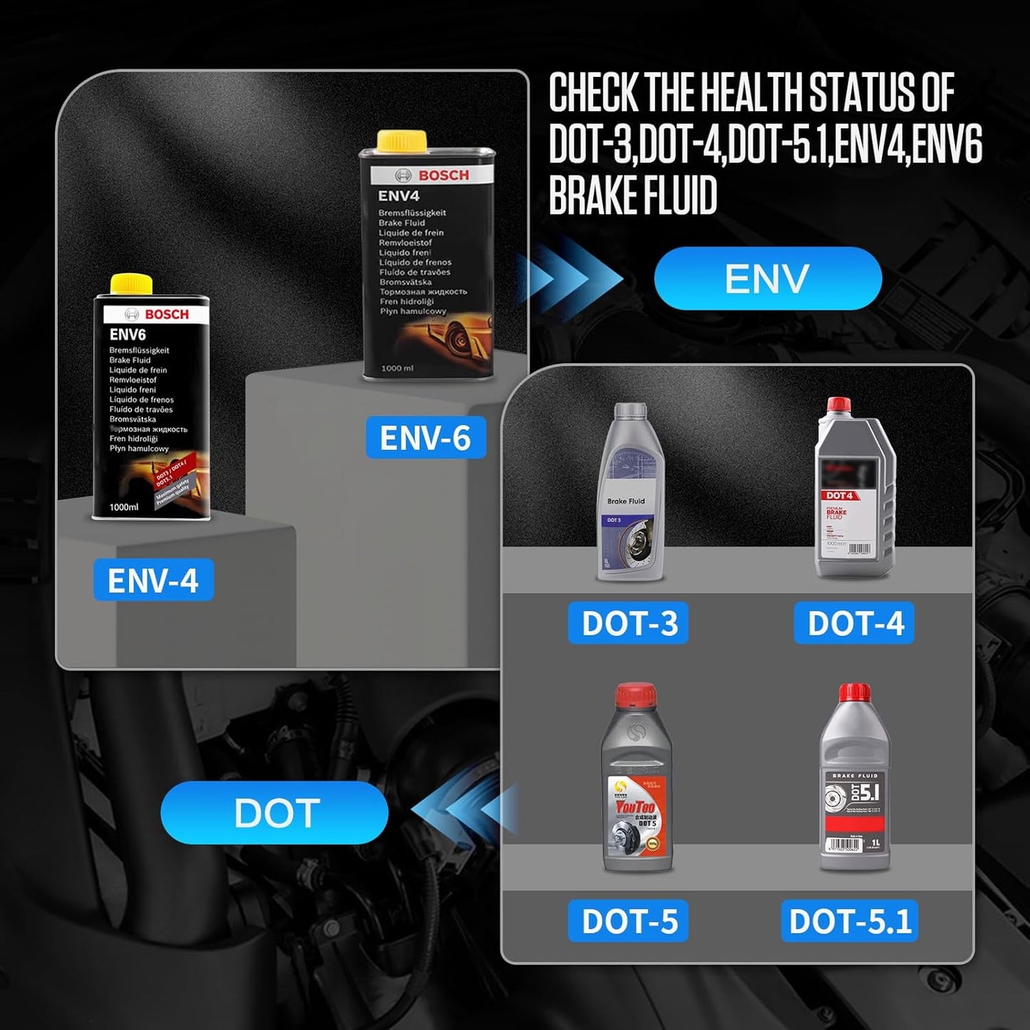 AUTOOL AS501 Brake Fluid Tester, Brake Fluid Moisture Detector with 10-Inch Corrosion Resistance Prob - LifafaDenmark Aps