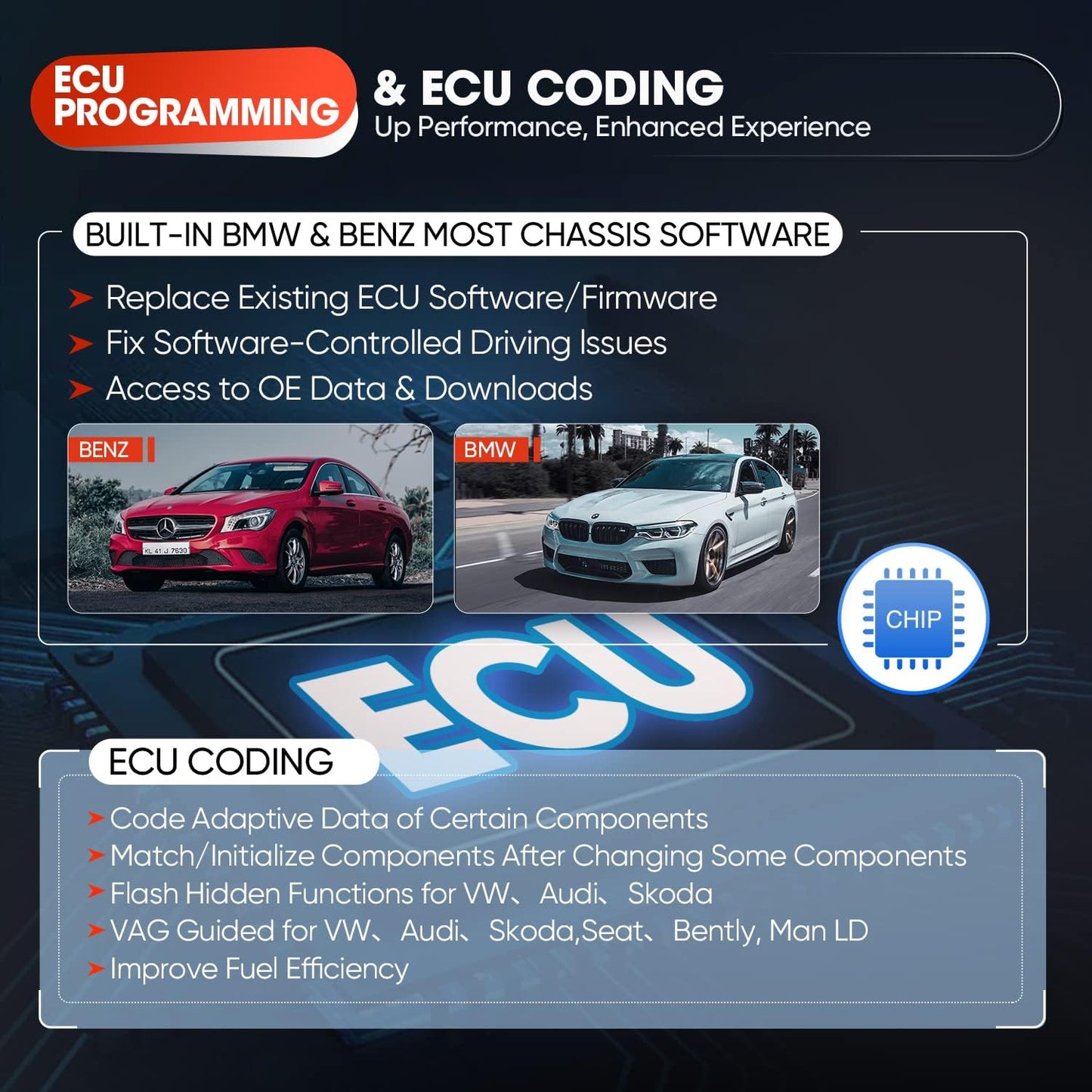 Autel MaxiSys MS909 intelligent scannings værktøj, topologi 2.0, ECU-programmerings kodning, 40+ tjenester, 3.000+ aktive tests - LifafaDenmark Aps
