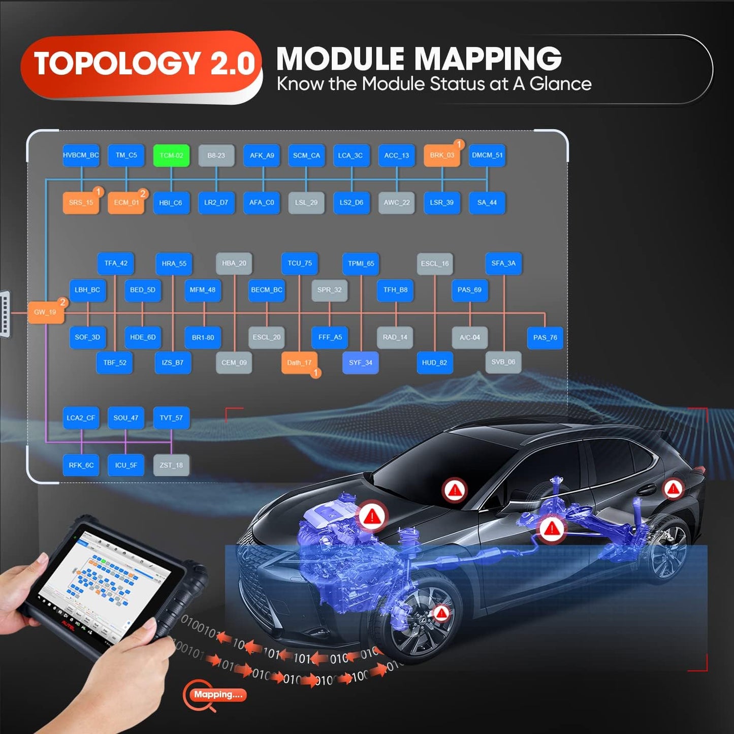 Autel MaxiSys MS909 intelligent scannings værktøj, topologi 2.0, ECU-programmerings kodning, 40+ tjenester, 3.000+ aktive tests - LifafaDenmark Aps
