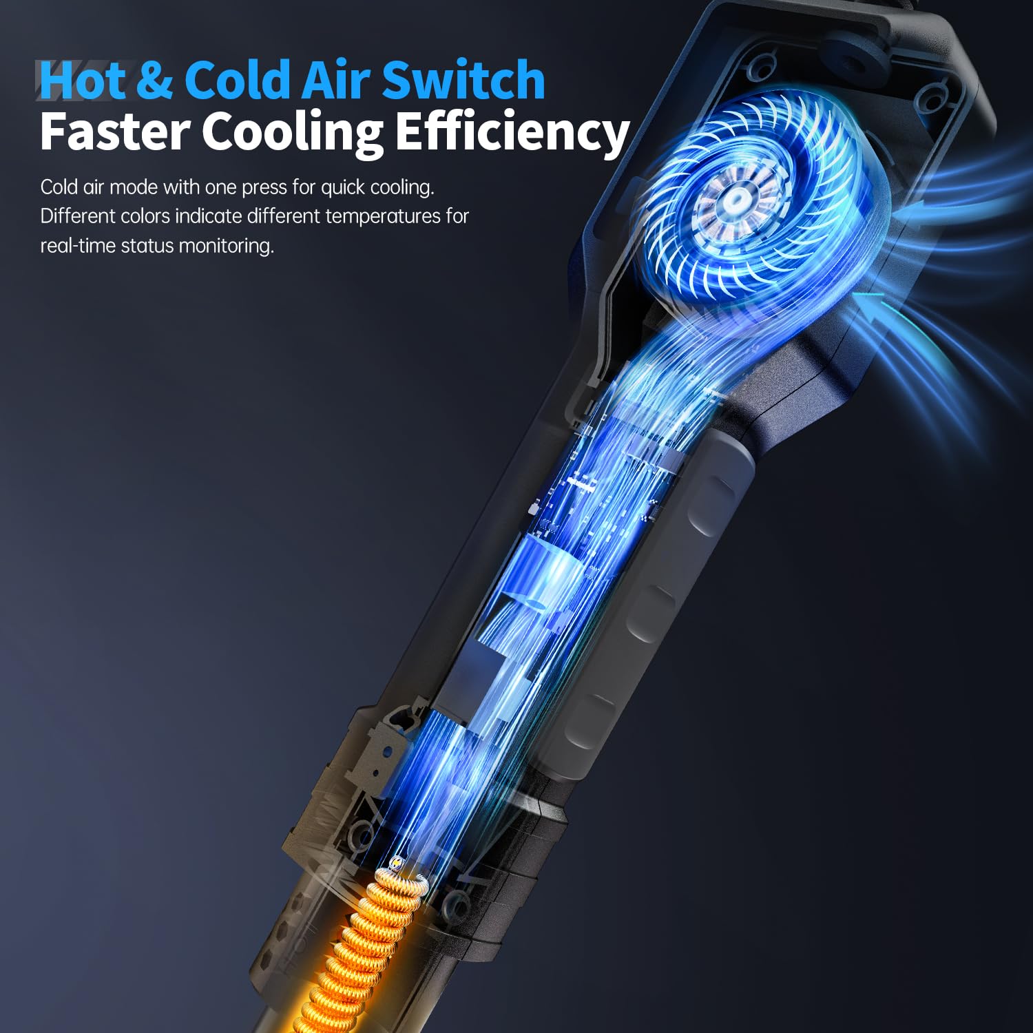 FNIRSI SAG-55 Mikro Varmluftpistol 550W Med Stativ BGA Rework LCD Digital Hårtørrer Loddevarme pistol - LifafaDenmark Aps