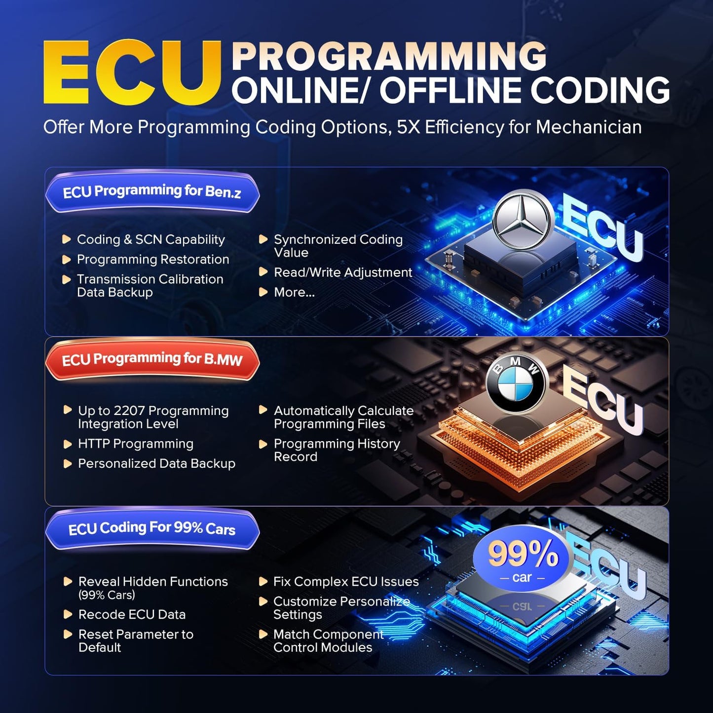 Autel MaxiSys MS919 scanner, top intelligent scannings værktøj som Ultra - LifafaDenmark Aps