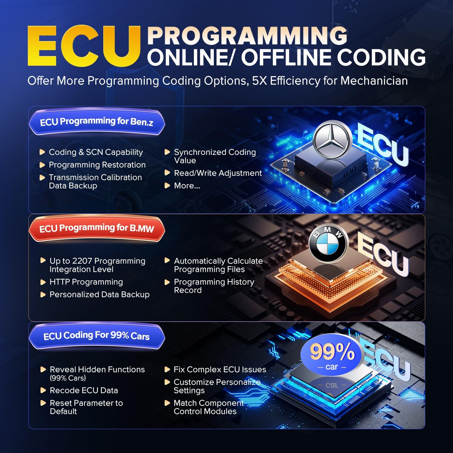 Autel MaxiSys MS919 scanner, top intelligent scannings værktøj som Ultra - LifafaDenmark Aps