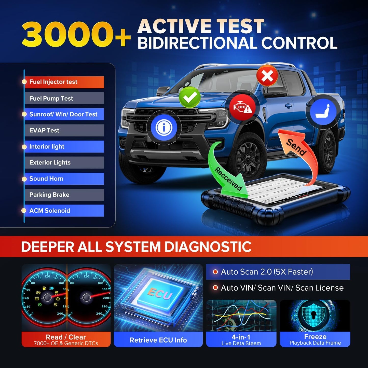 Autel MaxiSys MS919 scanner, top intelligent scannings værktøj som Ultra - LifafaDenmark Aps