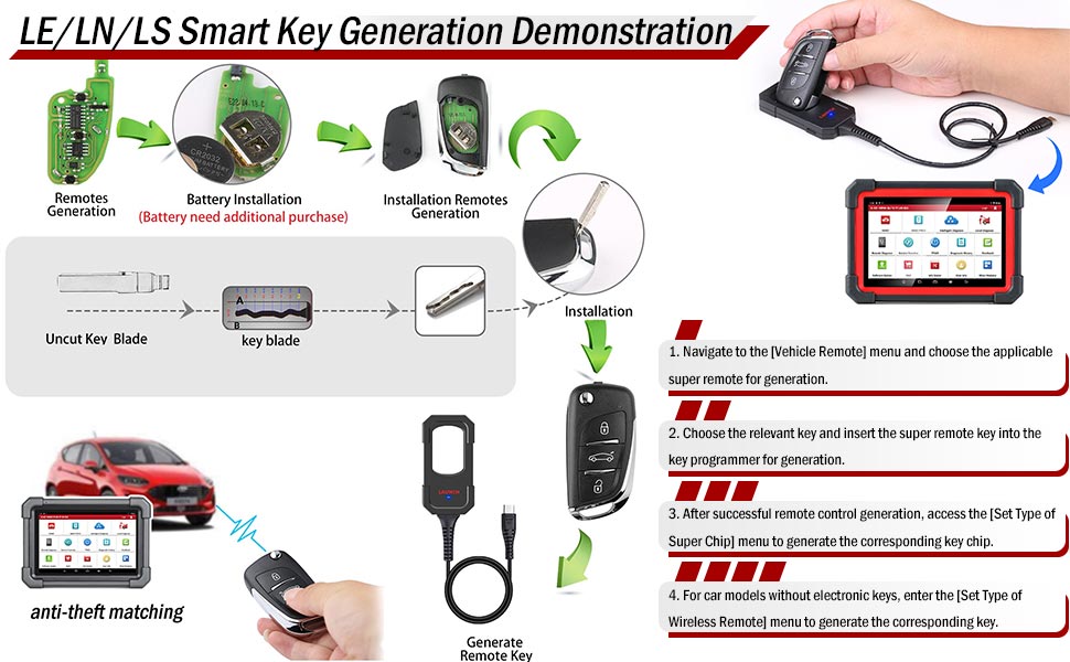 LAUNCH X431 Key Programmer med Super Chip og 4 sæt Smart Keys