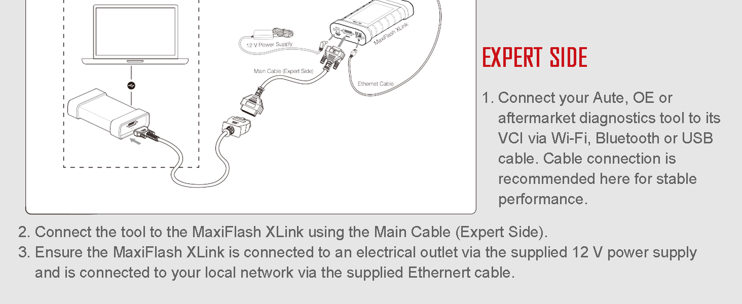 Autel VCI MaxiFlash Xlink J2534 Reprogramming Tool Supports DoIP/CAN/CAN FD/D-PDU/J2534/RP1210