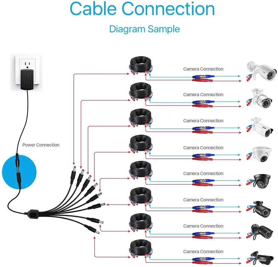 CCTV strøm splitter kabel til kamera 12V DC 2,1mm hun til 2, 4, 6 eller 8 veje - LifafaDenmark Aps