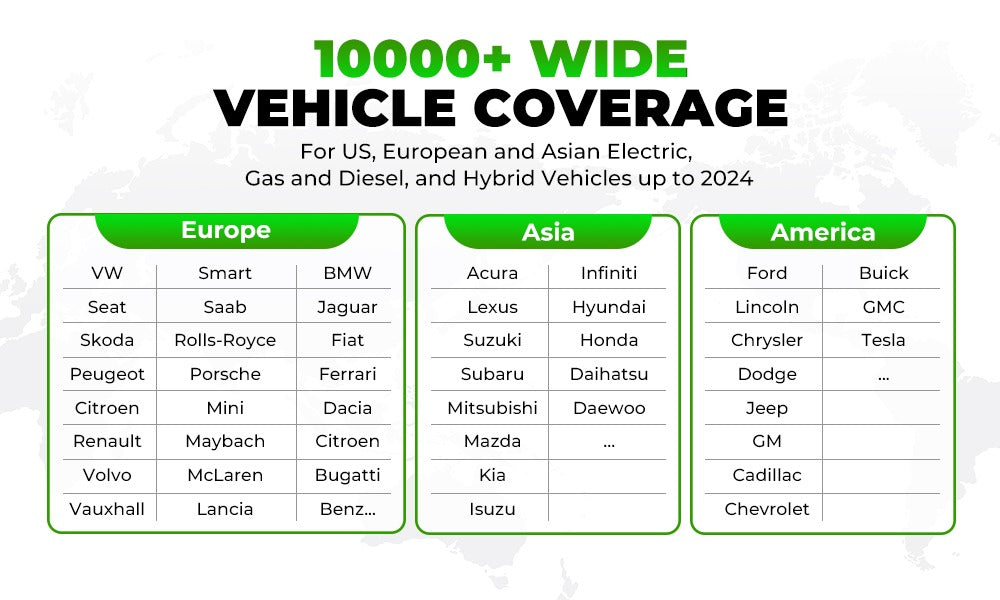 Autel MaxiSYS Ultra EV scanner med EVDiag-kit, højspændings system&nbsp; og batteri pakke analyse, 5-i-1 VCMI, ECU-programmering - LifafaDenmark Aps