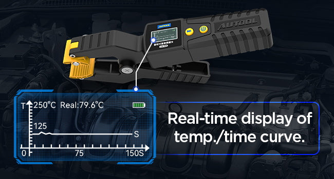 AUTOOL digitalt termometer HVAC, rørklemme termometer til varme- og køle systemer - LifafaDenmark Aps