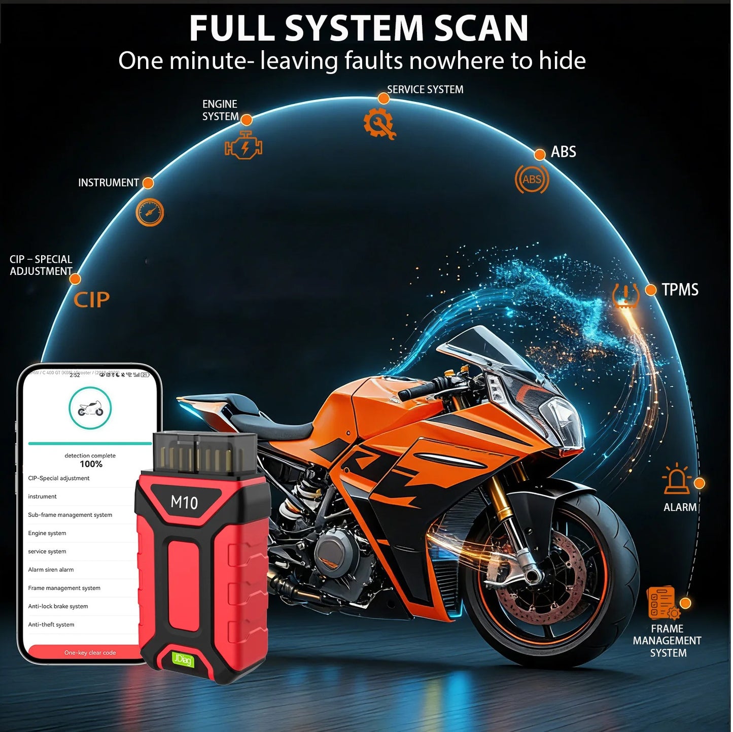 Til Harley-Davidson Alle systemer OBD2-scanner Diagnostik til motorcykel TPS-service Nulstil ABS-kodning CO tomgang